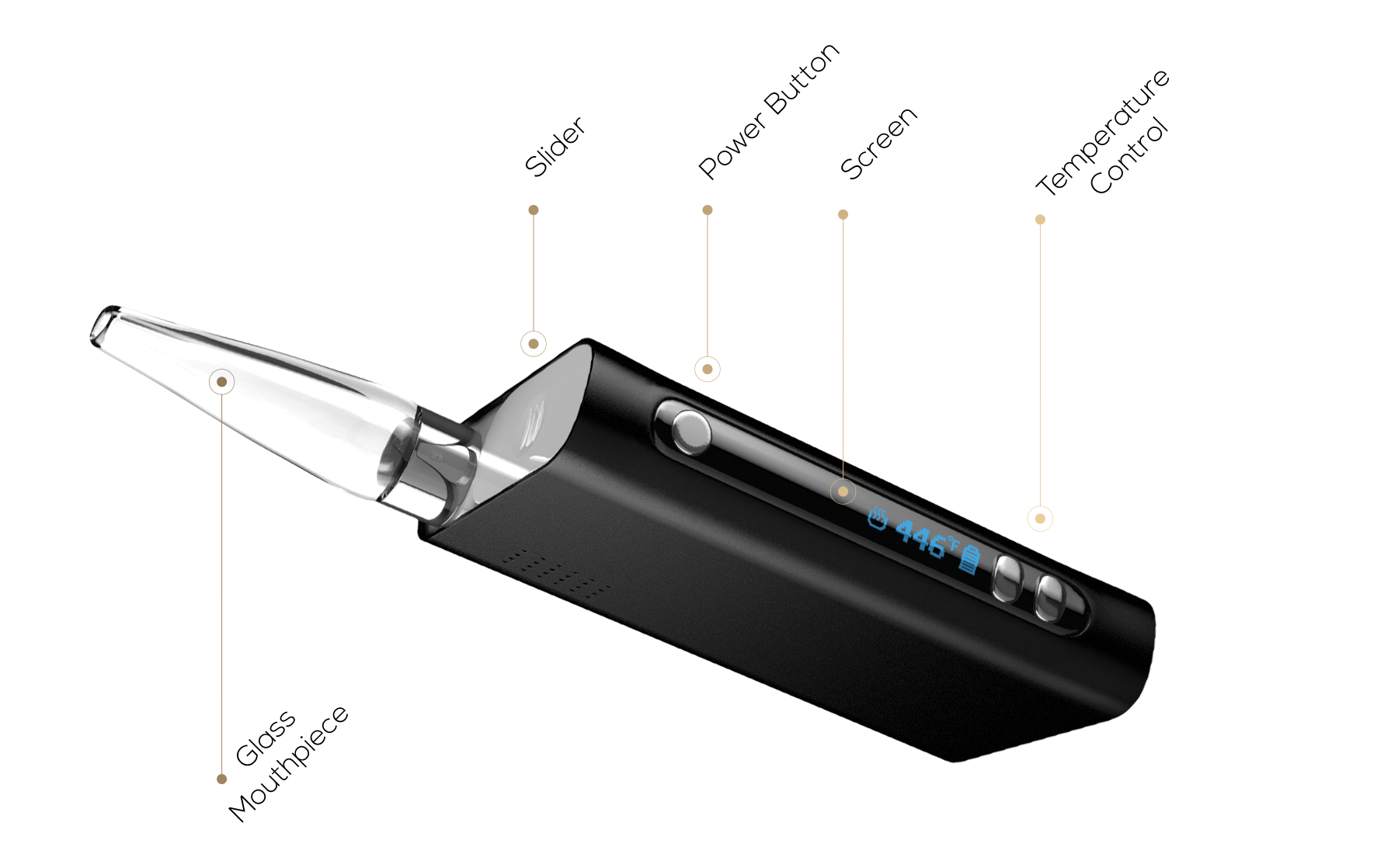 Buy Flowermate V5.0s Mini Pro Vaporizer Portable Dry Herb Burner Kit